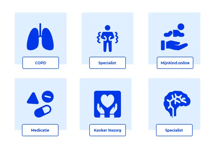 Zorgprogramma's iconenoverzicht: COPD, Specialist, MijnKind.online, Medicatie, Kanker Nazorg, Specialist